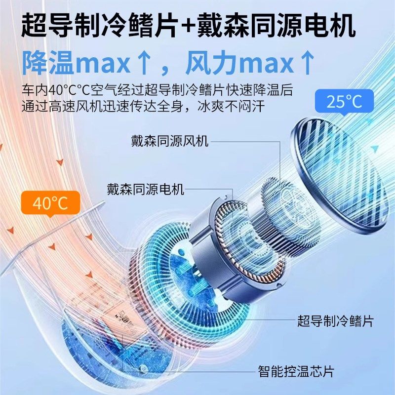 座椅通风改装冰丝主驾驶座椅垫车垫屁股垫高级感夏季汽车空调坐垫