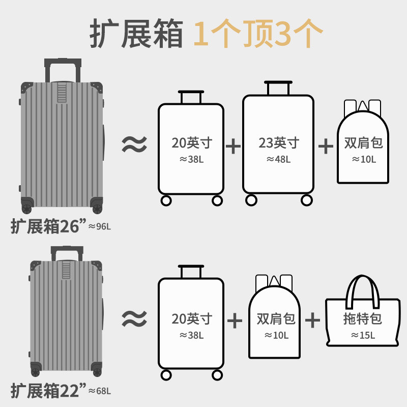 行李箱拉杆箱十大旅行箱女24寸静音密码登机皮箱子男2023新款