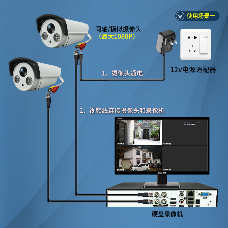 硬盘录像机4路监控l模拟家用老式高清8路nvr网络混合16路dvr手机