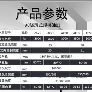 加强型堆高机1吨2吨3吨5吨手动液压搬运车小型O地牛油压手推装卸