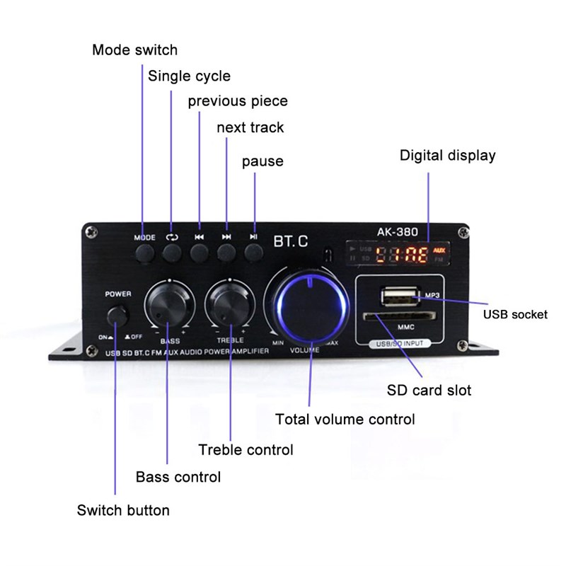 AK-370/380 Audio Amplifier Bluetooth-CompatiblRe 2Channel Di