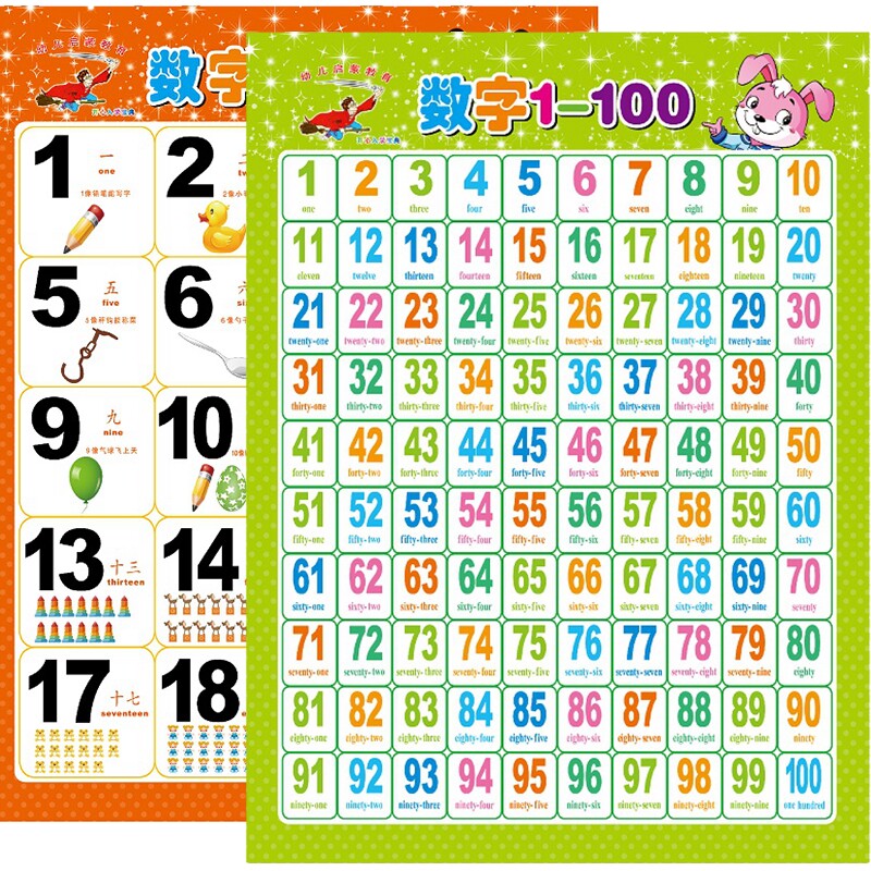 推荐百数表一年级1到100数字挂图儿童教具认识数字墙贴宝宝启蒙早