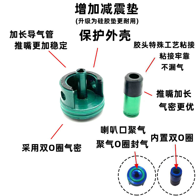 极速锦明小月亮仁祥乐辉AUG精击SP激趣PDX腐败LDX司马司骏MPX缸头 玩具/童车/益智/积木/模型 水弹玩具 原图主图