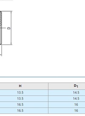 丁字旋钮把手C-NDZF/NDZM4/5/6/8-10/15/20/25
