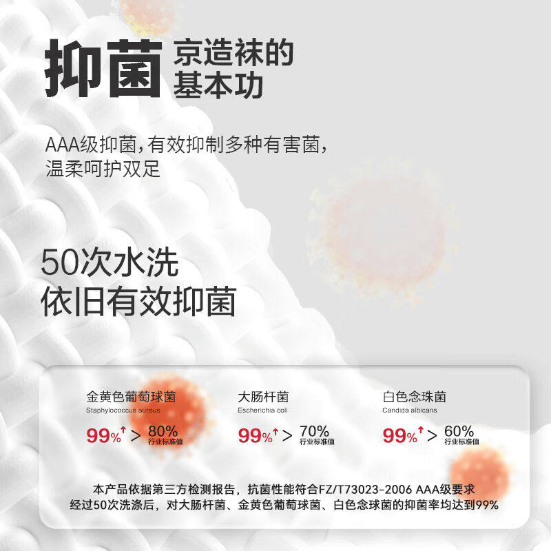 京东京造【抑菌系列】5双装新疆棉中筒袜男透气商务休闲运动袜5双高性价比高么？