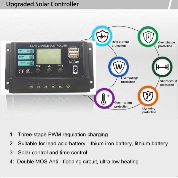 A/20A/a0A Solar Pa el Ch3rgenDController Dual USB Port 1