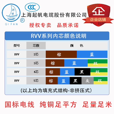 起帆电缆 RVV纯铜软护套线2 3 4 5芯*0.5/0.75/1/1.5/2.5/4/6平方