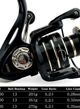 Fishing Reel Spinning Metal Spool Stainless Steel Ball Beari