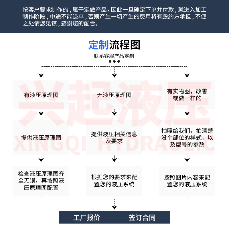 现货速发80吨高压油缸双向压力机液压油缸定做重型支撑升降缸打