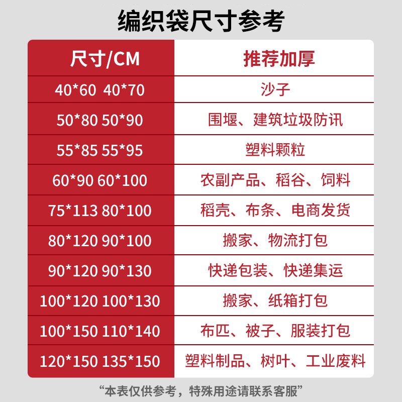 编织袋麻袋装修建筑垃圾清运口袋搬家打包装尼龙大号蛇皮袋子图片