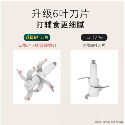 宝宝辅食机婴儿料理棒家用电动小型迷你榨果汁蒜R泥搅拌米糊绞肉