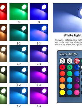 LED Round RGB Downlight Recessed Lamp 5W 10W Remote Control