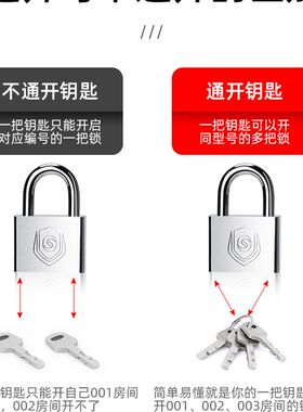 #通开挂锁通用锁具门锁宿舍柜锁子D同心一把钥匙多小号铜锁头特迷
