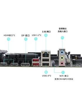 Q1HY板载CPU主板套装13代酷睿ES处理器13900HK测试ES版不锁倍频