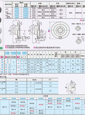 树脂实心手轮PHSK80/100/125/150/175/200-10/12/15/16