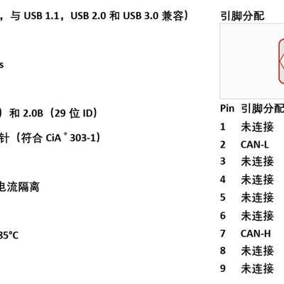 USB-CcAN 兼容 PCAN IPEH-002021/22 支持INCA 康明斯 伍德沃德