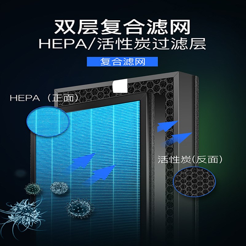 适配小米b空气净化器MAX滤芯增强除醛除PM25颗粒物高效活性炭滤网
