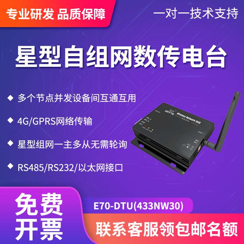 亿特星型自组网佰DT无线数U电台GRS传485/R/S23串口2转4GPRS