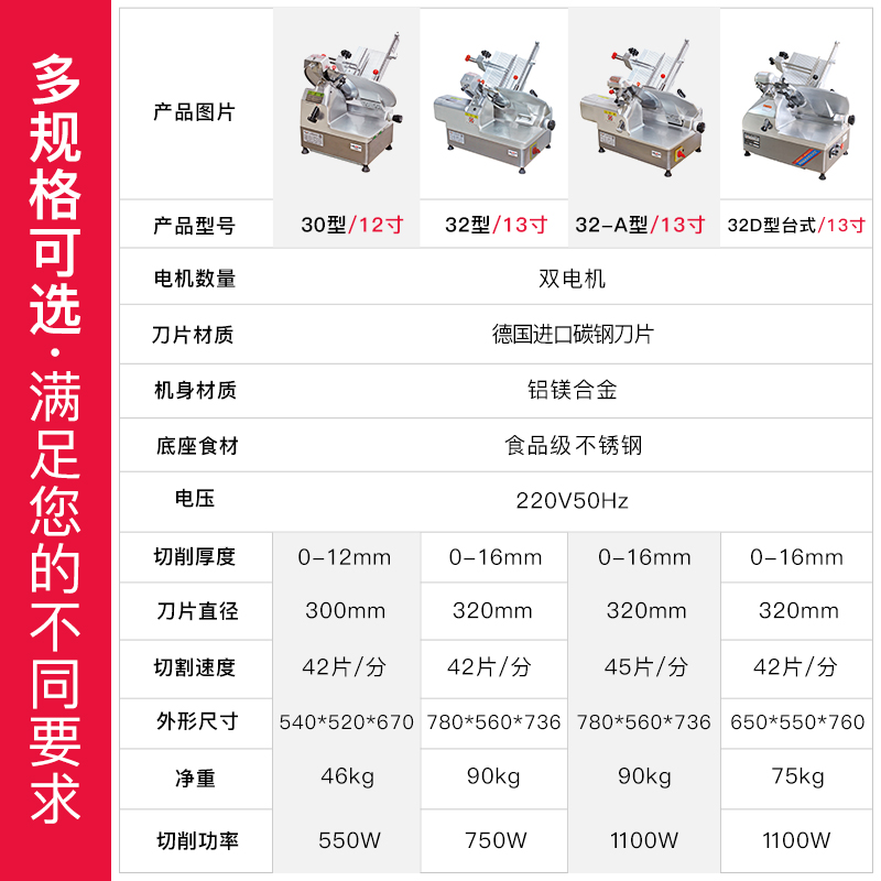 多普力切片机商用全自动切肉机牛肉羊肉卷冻肉电动天地人刨肉片机