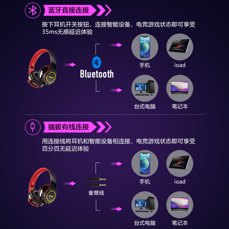 奇联无线蓝牙耳机头n戴式游戏电竞带麦手机电脑专用高音质男女小