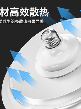 超亮工矿灯legd厂房仓库球场商场吊灯200w工厂工业车间节能照明灯