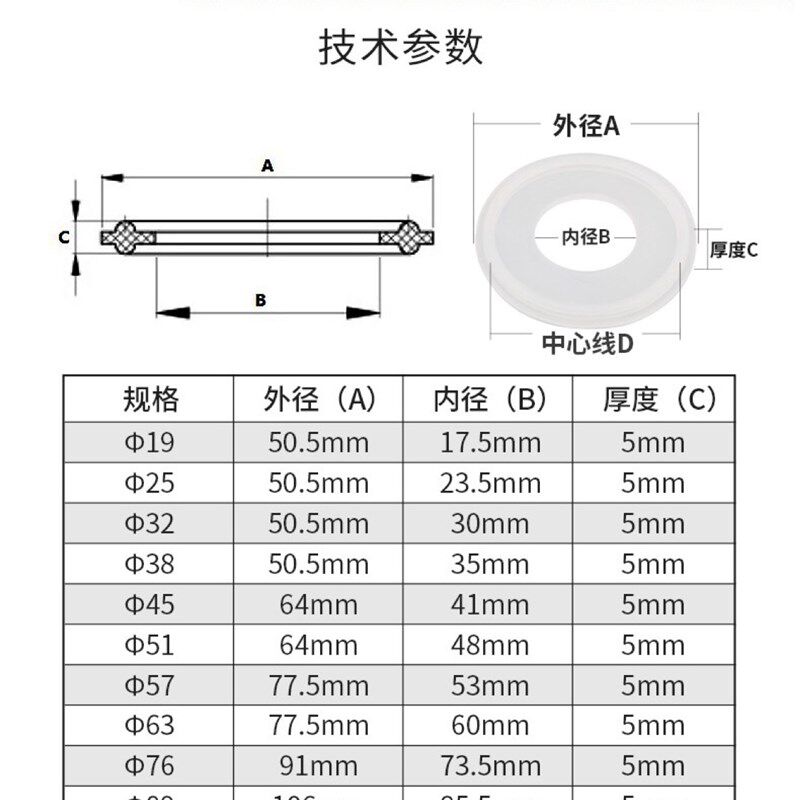 量大从优(硅橡胶快装垫片)卫生级圆形密封垫圈卡盘快接卡箍