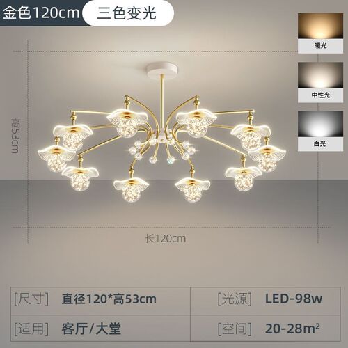 客厅吊灯2024年新款北r欧轻奢创意满天星简约现代大气全屋灯具套