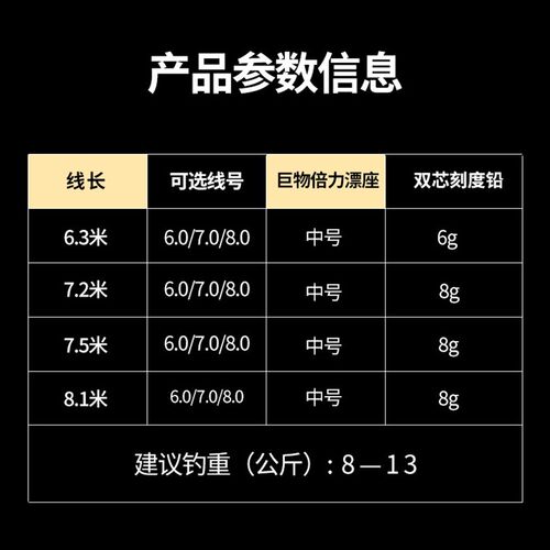 曾大盆快意江湖鲢鳙弹簧线组版巨鲢版专用成品主线巨物鱼线