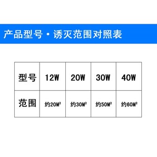 三川电击灭蚊灯餐厅n食品灭蚊器家用商用灭蝇灯商用饭店可悬挂包