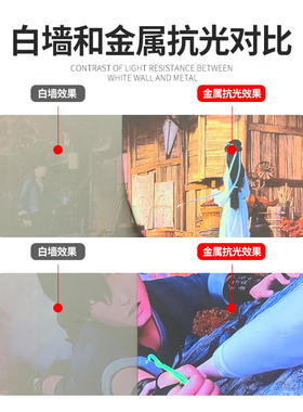 【升级款】便携可折叠金属抗光幕布投影幕p布免打孔投影布墙贴60