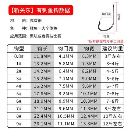 急速发货有刺新关东鱼钩正品鲢鳙专用钩散装带有倒刺黑坑鲤鱼大物