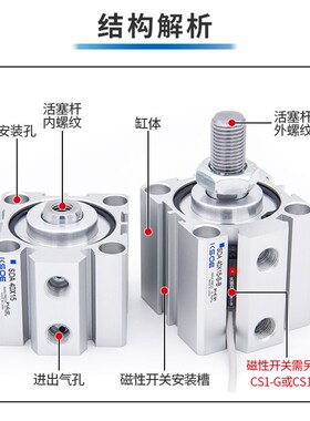 小型气动大推力SDA薄型气缸50/63/80X100*5X10X15X20X25X30X40X60