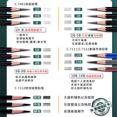 速发50 pencil sets hb pencils student writing hexagonal