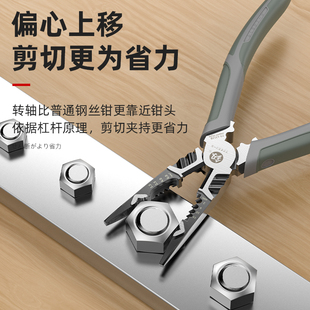 福冈尖嘴钳电工专用多功能尖嘴钳钢丝钳斜口钳家用五金工具大全