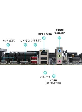 尔英板载CPU套装i7-12700H i9-12900H i5-12500H正式版处理器主板