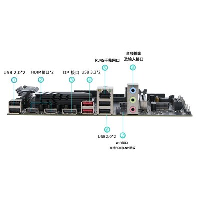 尔英板载CPU套装i7-12700H i9-12900H i5-12500H正式版处理器主板