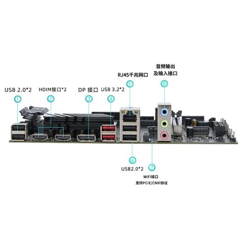 尔英板载CPU套装i7-12700H i9-12900H i5-12500H正式版处理器主板