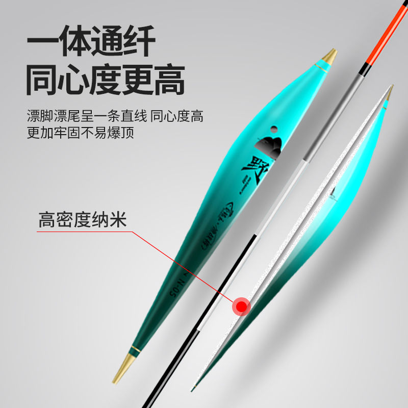 装漂正品高灵鱼i鱼漂套浮全套日夜两用夜光漂鲫敏漂加粗醒目木漂