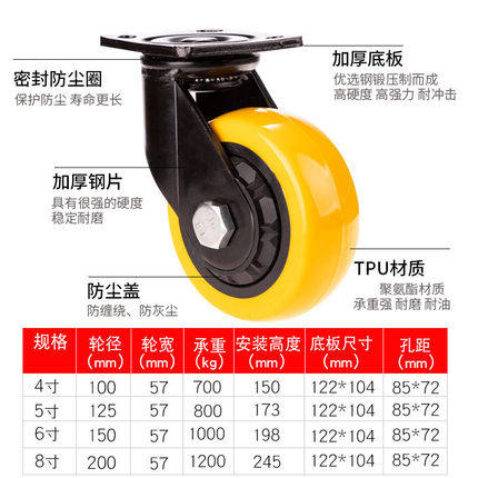 万向轮超重型脚轮4寸聚氨酯5寸带刹车6寸工业轮Q设备8寸PU静音1吨