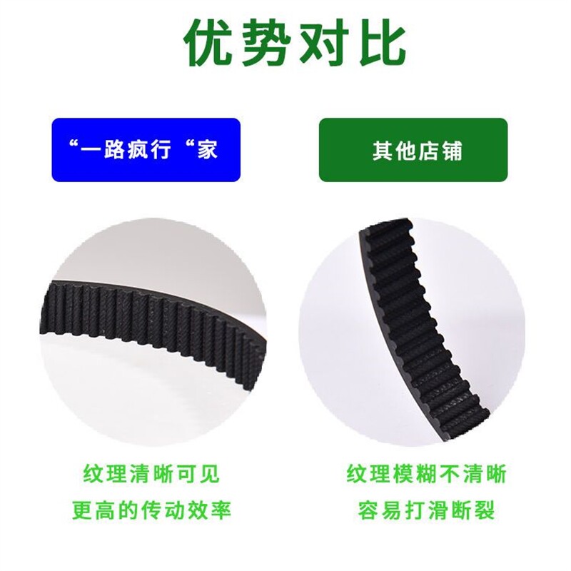速发小海豚小型滑板车皮带同步带535-5M-15迷你电瓶电动车皮带传