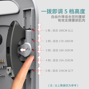 麦塔奇人体工学腰靠护腰汽车座椅靠背腰垫办Q公室腰枕腰部支撑