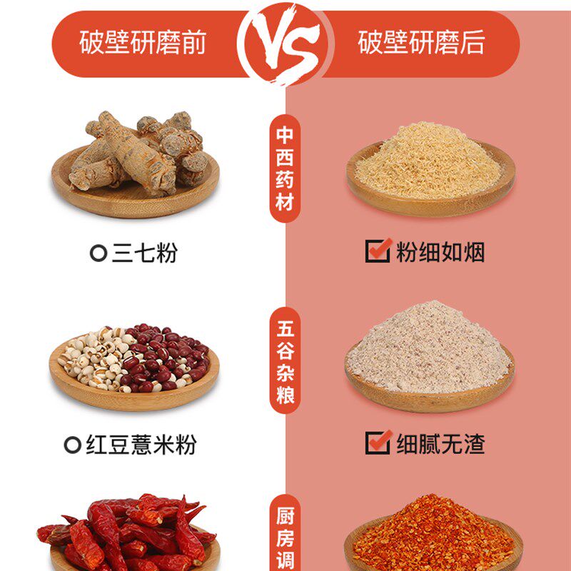 新品促粉碎机家用小型超细磨粉机多功能研磨器干磨破碎机打碎打粉