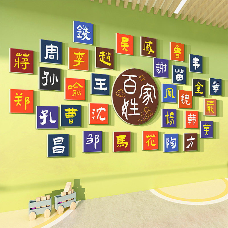 优选姓文化墙贴纸幼儿园墙面装饰环创主I题墙班级布置教室装饰材1,家居饰品,文化墙贴,淘宝优惠券,粉丝福利购,淘宝优惠卷