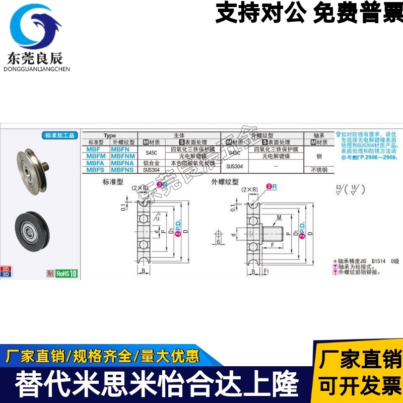 圆皮带惰轮MBFN MBF28-2.6 38-3.1 60-3.1 50-4.1 60-5.1