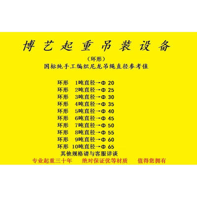 现货速发圆形环形尼龙吊绳起重吊树绳吊车吊绳两头扣吊装绳吊带12