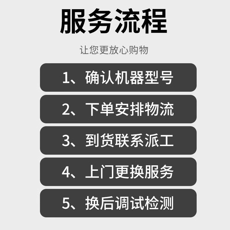 3M中央净水机保养桶CWP90-GZ/110/160原装替换罐滤料活性炭净水机