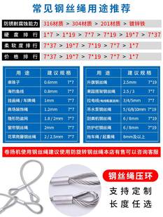 20mm粗 304不锈钢钢丝绳钢丝绳子细钢丝超软钢丝线1.5