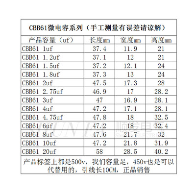 速发电风扇电容CBB61 20UF450V500V台扇 摇头扇 落地扇启动电容