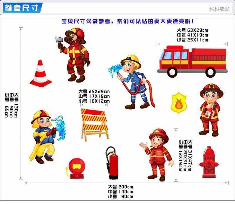 小学幼儿园班级交通安全标u志消防安全主题墙贴画文化装饰黑板报