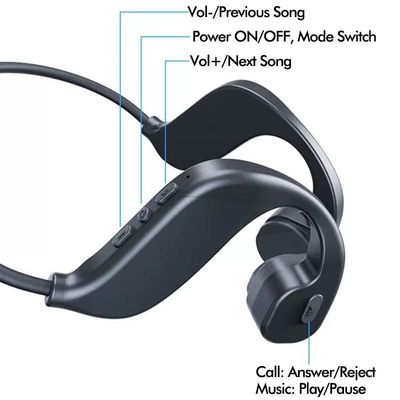 Bone Cconduction Swimming Headphones IPX8 Depth Waterproof O
